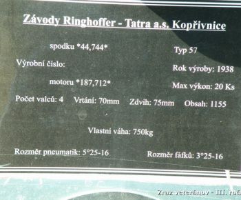 Zraz veteránov 2011