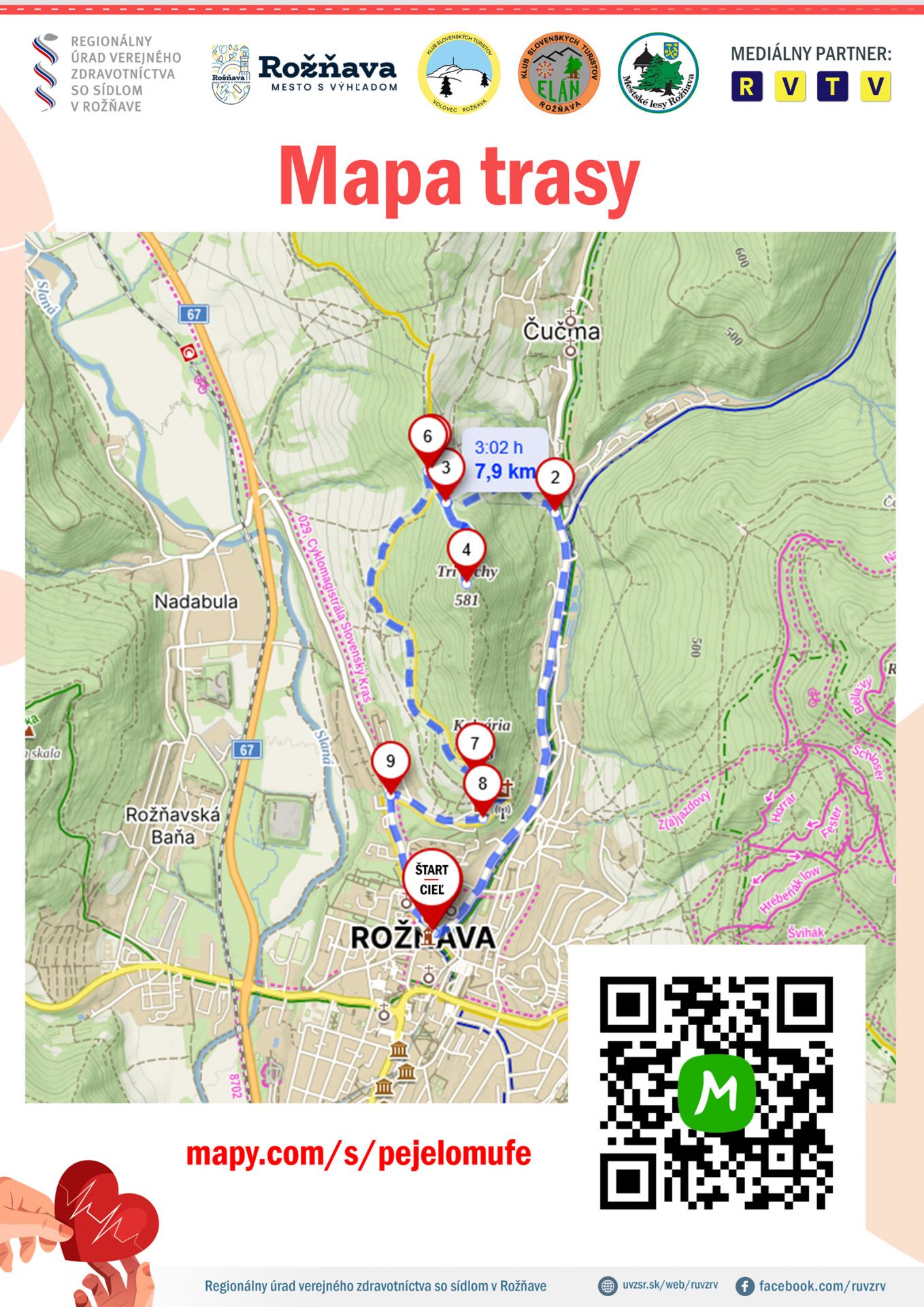 svetovy den srdca mapa trasy