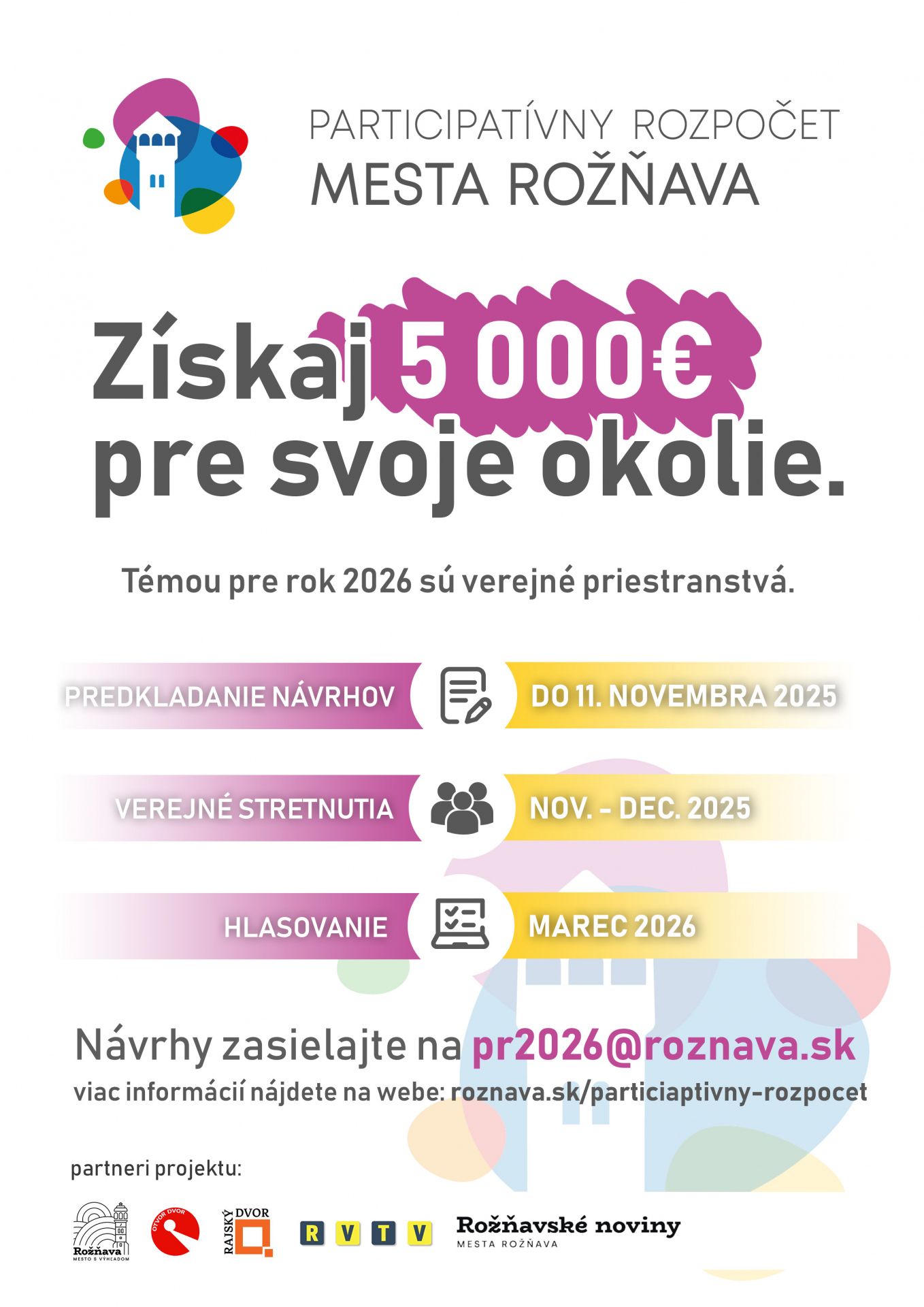 PR na rok 2026
